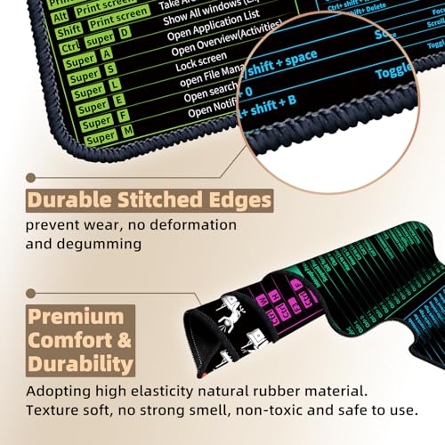 Galdas Gaming Mouse Pad XXL XL Large Long Extended Big Mousepad Non-Slip Rubber Keyboard Mouse Pad with Stitched Edges for Laptop Home Office (31.5x11.8x0.08 Inch) -Notes - color: notes