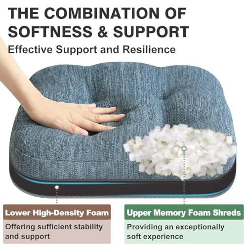 Shinnwa Kitchen Chair Cushions Set of 4, Dual-Layer Memory Foam Dining Chair Cushions, Patented Design Seat Pads with Ties, 16.5 x 16.5 x 3.5in, 4 Pack, Denim Blue - color: Denim Blue, size: 4 Count (Pack of 1)