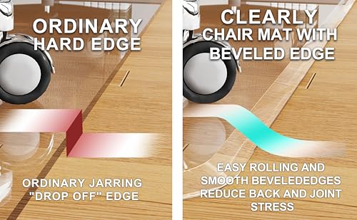 MESAILUP Beveled Edge Office Chair Mat for Carpet or Hardwood Floor Crystal Clear, 36" x 48" for a Smooth Glide and Easy Roll On/Off, Heavy Duty and Non-Slip Floor Ultimate Clear Chair Mat Set of 2 - color: Clear, size: 36" x 48"-2pieces