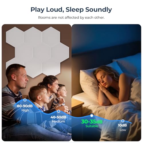 12 Pack Hexagon Acoustic Panels, 12" x 10" x 0.4" High-Density Soundproof Wall Panels, Self-Adhesive Acoustic Wall Panels for Studio, Home, Office, White - color: Basic Hexagon - White, size: Hexagon - 12 Pack