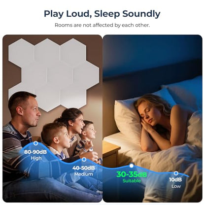 18 Pack Hexagon Acoustic Panels, 12" x 10" x 0.4" High-Density Soundproof Wall Panels, Self-Adhesive Acoustic Wall Panels for Studio, Home, Office, White - color: Basic Hexagon - White, size: Hexagon - 18 Pack