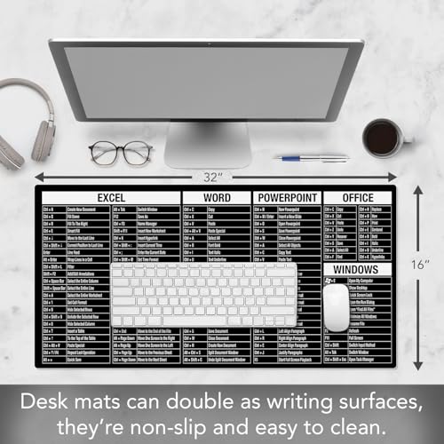 CounterArt Black & White Large Waterproof Desk Protector with Office Windows Function Cheat Sheet 32” x 16” Made in The USA Desk Mat Office Mat Large Mouse Pad - color: Black & White
