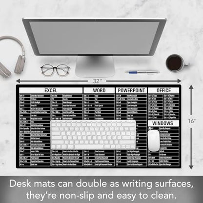 CounterArt Black & White Large Waterproof Desk Protector with Office Windows Function Cheat Sheet 32” x 16” Made in The USA Desk Mat Office Mat Large Mouse Pad - color: Black & White