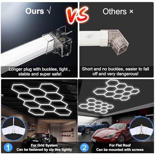 MODERN 11 Hexagon LED Garage Light, Ultra-Bright 6500K Natural White, 11 Grids for Garage, Mall, Shop, and Auto Detailing. - size: 11 HEX without Border