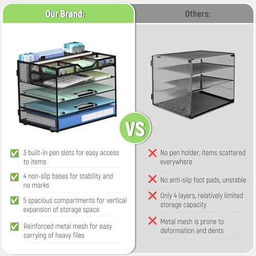 Docnest 5 Tier Mesh Desk Organizer with Adjustable Compartments - Stackable Letter Tray with Built-in Pen Holder & Handles - Desktop File Storage for Office, Home, School Supplies - Black - color: Black