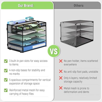 Docnest 5 Tier Mesh Desk Organizer with Adjustable Compartments - Stackable Letter Tray with Built-in Pen Holder & Handles - Desktop File Storage for Office, Home, School Supplies - Black - color: Black