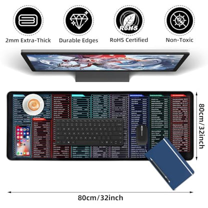 Quick Key Keyboard Mouse Pad, Non-Slip Desk Mat with Office Software Shortcuts Pattern, Upgraded Extended Large Rubber Base Mice Smooth Cloth Mouse Pad Desk Mat