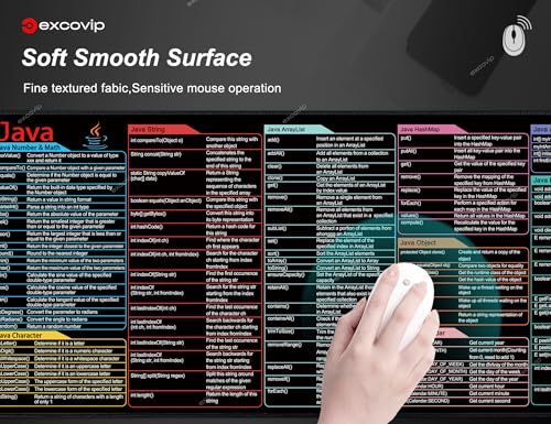 excovip Java Commands Shortcuts Mouse Pad -80x30x0.2 cm Extended Large Cheat Sheet Mousepad PC Office Spreadsheet Keyboard Mouse Mat Non-Slip Stitched Edge 0302 - color: For JAVA