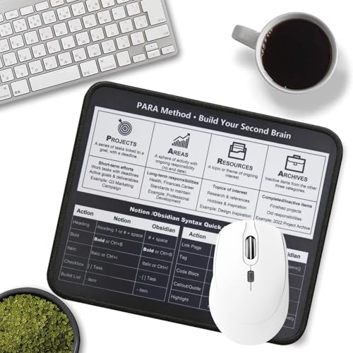 para Method Productivity Mouse Pad, Notion Obsidian Syntax Guide Desk Mat, Non-Slip Smooth Mousepad for Knowledge Workers Remote Workers - color: Para Method