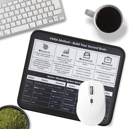 para Method Productivity Mouse Pad, Notion Obsidian Syntax Guide Desk Mat, Non-Slip Smooth Mousepad for Knowledge Workers Remote Workers - color: Para Method