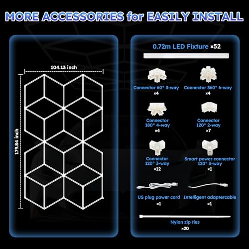 Large Hexagonal LED Lights - Overstock Hexagonal Lights for Garages, Stores, Conference Rooms, Auto Repair Shops - size: Hexagonal