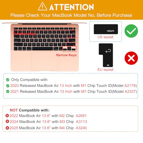 CaseBuy MacBook Air M1 Keyboard Cover Shortcuts for MacBook Air 13 inch 2021 2020 Model A2179 A2337 M1 with MAC OS Shortcut Hot Keys(Not Fit 2022-2025 Air M2 M3 M4 A2681 A3113 A3240) - size: MacBook Air 13" (2020-2021)