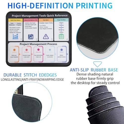 Project Management Mouse Pad, Gantt Chart CPM Risk Matrix Workflow Guide Desk Mat, Non-Slip Smooth Mousepad for PMP Managers Team Leads Consultants - color: Project Management