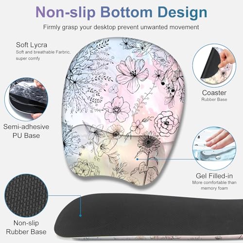 Large Mouse Pad, Keyboard Wrist Rest Set, Ergonomic Mouse Pad with Wrist Support, Desk Mat with Stitched Edges Extended Desk Pad Waterproof Desk Mat for Home Office Game I Dandelion & Sunflower - color: Dandelion & Sunflower