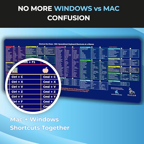 Excel Shortcut Desk Pad 85×32 cm – 300+ Keyboard Shortcuts for Windows & MAC | Large Waterproof Office Desk Mat, Non-Slip Rubber Base, Stitched Edges – NAGAR