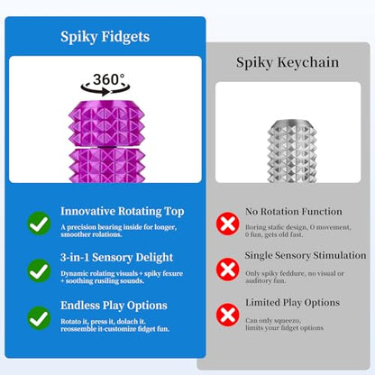 Little Ouchies Pain Stim Fidget Toy, 3D Printed Pocket Spiky Keychain with Clicker Button Spinner Sensory Toys for Anxiety Focus & Stress Reduction Novelty Gifts(Rotate Purple) - color: Rotate Purple