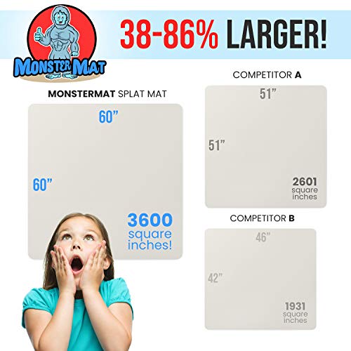 MonsterMat Extra Large Waterproof Splat Mat – 60"x60" Super Jumbo Mess Mat for Floor & Table Protection Washable - for Arts, Crafts, Painting, and Playtime (Grey) - color: Grey