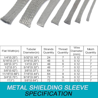 Tinned Copper Braided Cable Shielding Sleeve Metal Wire Loom Sheathing EMI RFI ESD Protector Grounding Mesh Flat Tubular Expandable 3/4" W(0.48" ID)-16FT - size: 3/4"W(0.48"ID)-16FT