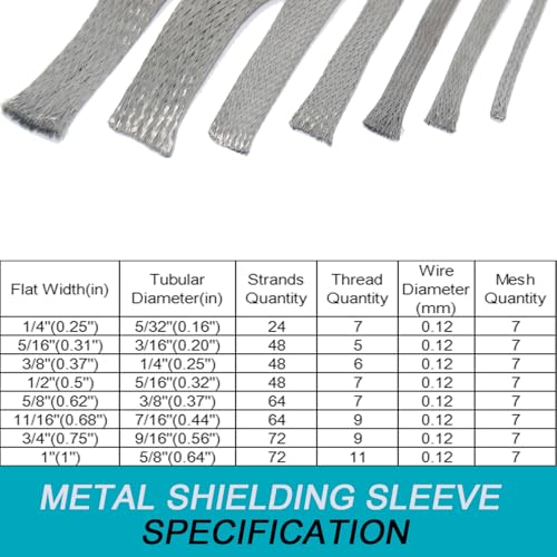 Tinned Copper Braided Cable Shielding Sleeve Metal Wire Loom Sheathing EMI RFI ESD Protector Grounding Mesh Flat Tubular Expandable 3/4" W(0.48" ID)-9FT - size: 3/4"W(0.48"ID)-9FT