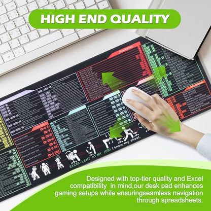 Excel/Word/Power Point/Windows Mouse Pad Set,Non-Slip&Waterproof,Extended Large XL Cheat Sheet Gaming Mousepads for Desk,Stitched Edge Rubber Sole for Home Office(31.5"X 11.8")