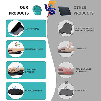 eulps Mouse Pad with Wrist Rest, Comfortable Computer Mousepad with Gel Wrist Support Smooth Surface and Non-Slip PU Base for Pain Relief, Laptop, Office & Home (Calm Lake) - color: Calm Lake