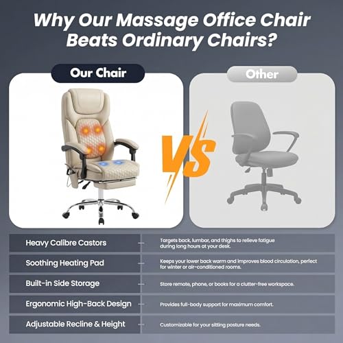 MALOL Massage Office Chair Set of 2 with 3-Level Heat and Footrest – 20-Min Easy Assembly, 300 lbs Big and Tall Desk Chair, PU Leather Ergonomic Executive Computer Chair with Side Pocket, Beige - color: Beige, size: Set of 2, style: Modern