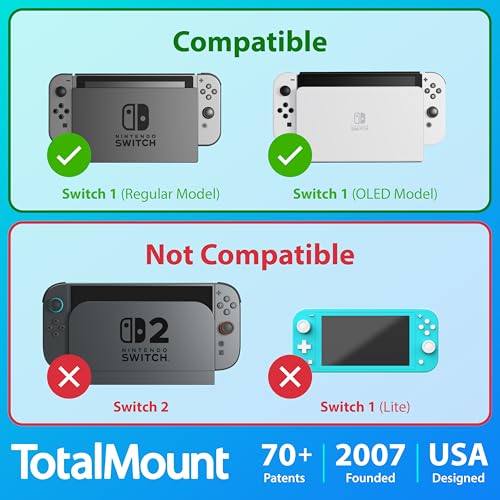 TotalMount Wall Mount for Nintendo Switch 1 (Mounts Switch 1 by TV) – Switch 1 Gray - color: Switch 1 Gray