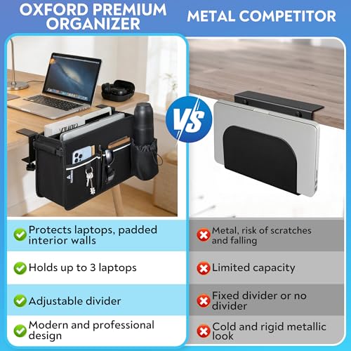 Side Desk Laptop Holder for Up to 3 Laptops, Side Desk Organizer with Adjustable Divider & Bottle Pocket, Soft-Lined Interior, Clamp Mount Side Desk Storage, Fits 0.6″-3.2″ Flat Edge