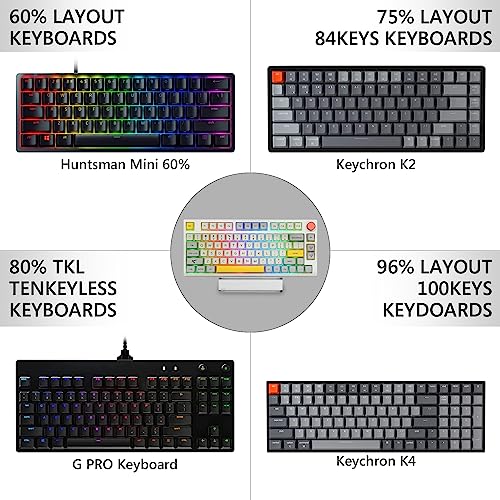 GEEKRIA Keyboard Display Stand, Acrylic Mechanical Gaming Keyboard Holder for 60%, 75%, 80%, 96% Computer keyboard (transparent)