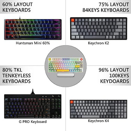 GEEKRIA Keyboard Display Stand, Acrylic Mechanical Gaming Keyboard Holder for 60%, 75%, 80%, 96% Computer keyboard (transparent)