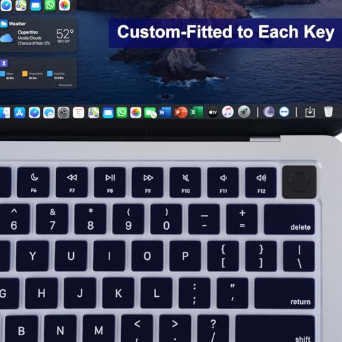 MOSISO Keyboard Cover Skin Compatible with MacBook Air 13.6 inch 2025 M4 A3240/Air 15 inch 2025 M4 A3241/Pro 14 inch 2025 M5 A3434, Navy Blue - color: Navy Blue