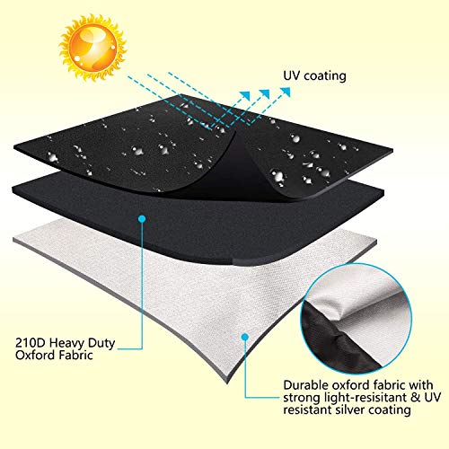 Computer CPU Dust Cover， PC Protection Case，with Adjustable Elastic Cord (10W x27D x20H)