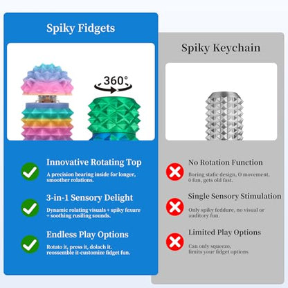 Little Ouchies Pain Stim Fidget Toy, 3D Printed Pocket Spiky Keychain with Clicker Button Spinner Sensory Toys for Anxiety Focus & Stress Reduction Novelty Gifts(Y2) - color: Y2