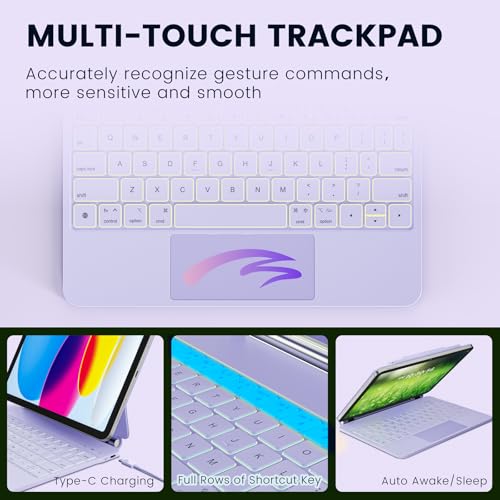 RAYMCRAFT for iPad 11th(A16, 2025)/10th Generation Case with Keyboard, Magic Keyboard 2022, Springy Backlit Keys, Stain-Resistant Surface, Multi-Touch Trackpad,Purple - color: Purple