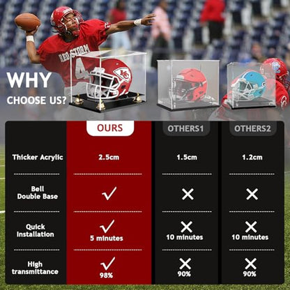 Mini Football Helmet Display Case Self-Assembly Dustproof Acrylic Display Case for Mini Football Helmet Baseball Motorcycle Helmet with Metal Bell Base (8.3x6.3x7.1 inch) - size: 8.3 x 6.3 x 7.1 inch