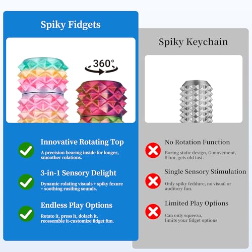 Little Ouchies Pain Stim Fidget Toy, 3D Printed Pocket Spiky Keychain with Clicker Button Spinner Sensory Toys for Anxiety Focus & Stress Reduction Novelty Gifts(C2) - color: C2