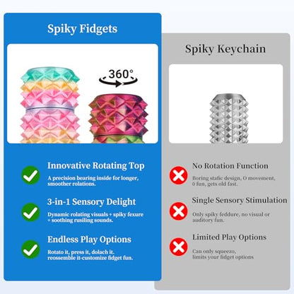 Little Ouchies Pain Stim Fidget Toy, 3D Printed Pocket Spiky Keychain with Clicker Button Spinner Sensory Toys for Anxiety Focus & Stress Reduction Novelty Gifts(C2) - color: C2