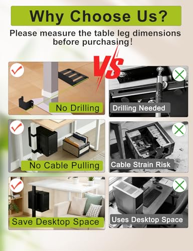 No-Drill Under Desk PC Mount, Adjustable CPU Holder for Standing Desk, Compatible Only with 80mm × 50mm Desk Legs, Supports up to 50 lbs, Includes Non-Slip Pads - size: Fits Desk Leg: 80mm(D) x 50mm(W)