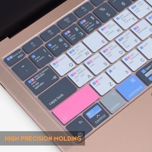 CaseBuy MacBook Air M1 Keyboard Cover Shortcuts for MacBook Air 13 inch 2021 2020 Model A2179 A2337 M1 with MAC OS Shortcut Hot Keys(Not Fit 2022-2025 Air M2 M3 M4 A2681 A3113 A3240) - size: MacBook Air 13" (2020-2021)