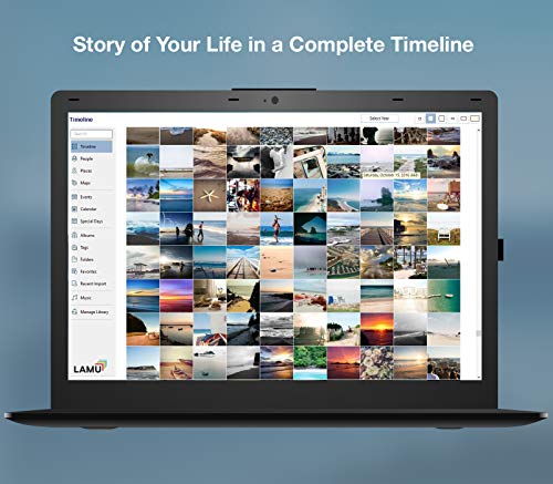 LAMU Photo Organizer Software to Setup Your Own Computer or USB Drive of Any Storage Size.