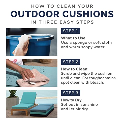 Arden Outdoor Midback Chair Cushion, 18 x 16.5, Aqua Leala - color: Aqua Leala