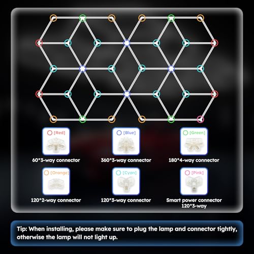 Large Hexagonal LED Lights - Overstock Hexagonal Lights for Garages, Stores, Conference Rooms, Auto Repair Shops - size: Hexagonal