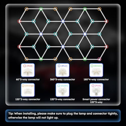 Large Hexagonal LED Lights - Overstock Hexagonal Lights for Garages, Stores, Conference Rooms, Auto Repair Shops - size: Hexagonal