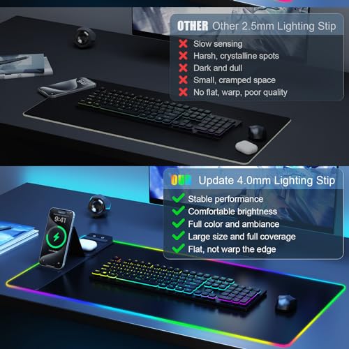 Mouse Pad with Phone Holder, Wireless Charging Desk Mat, RGB Gaming Mousepad Home Office Large Desk Pad with Ultra-Smooth Surface, Non-Slip Base, Waterproof Keyboard Pad,Black with 20W USB C Charger - color: 31.5x15.75"Phone Stand-Black w/PD Charger