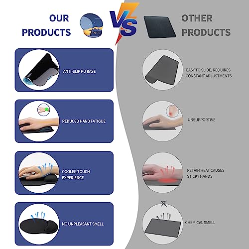 eulps Mouse Pad with Wrist Rest, Comfortable Computer Mousepad with Gel Wrist Support Smooth Surface and Non-Slip PU Base for Pain Relief, Laptop, Office & Home (Moon Night) - color: Moon Night