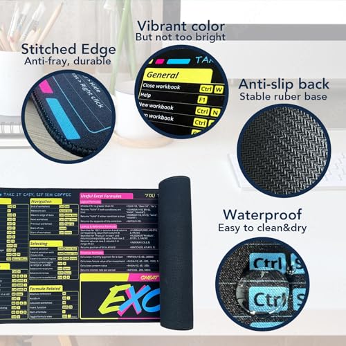 Excel Shortcuts Mousepad, Large Excel Mouse Pad for Desk Water-Resistant Office Mousepad with Stitched Edge and Anti-Slip Base (Blue/Pink/Yellow) - color: Blue/Pink/Yellow