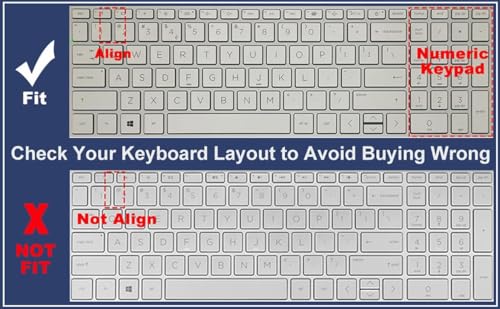 Large Print Keyboard Cover for 2025-2023 HP Laptop 17-cn 17-cp, HP Essential Laptop 17t 17.3, HP 17z-cp300 17t-cn400 17t-cn300 17-cn4033cl 17-cn2083dx 17-cn0001tg 17-cn4065cl 17-cp3005dx 17-cp2099nr - color: GradientBlack(Large Letters)