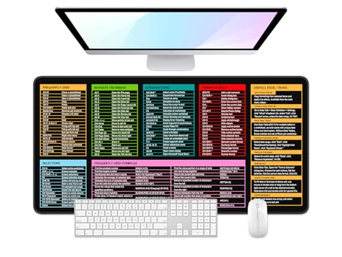 Desk Pad, 32" x 16" XXXL Extended Large Gaming Mouse Pad, Desktop Decor Desk Mat, Men Women Office Supplies and Accessories, Cute Anime Mouse Mat for Laptop & Keyboard, Excel Shortcuts - color: A-excel Shortcuts