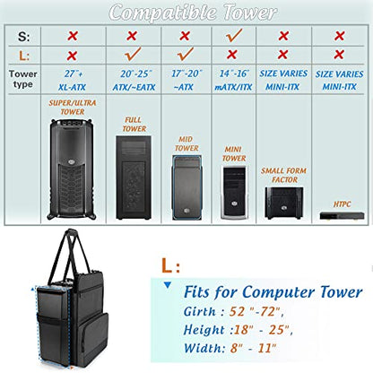 Trunab PC Tower Carrying Strap with Handle, Desktop Carrying Case with Pockets for Keyboard, Cable and Computer Accessories, Ideal for Transporting On The Go (Patented Design) - size: L - Fits Mid & Full Tower