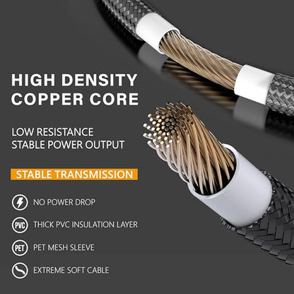 EZDIY-FAB PSU Extension Cable Sleeved Custom Mod PC Power Supply Cable, Soft Nylon Braided with Comb Kit 24PIN/8PIN to 6+2Pin/ 8PIN to 4+4PIN-30CM - Black Grey - color: Black Grey